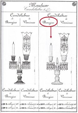 画像4: 【BACCARAT】バカラ　Bambous tors 2灯式キャンドルスタンド