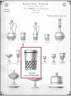 画像4: 【BACCARAT】バカラ　カット7743番シャンパンゴブレ6客